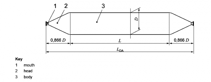 18mtr शिप लॉन्चिंग एयरबैग्स हाई प्रेशर वेसल मरीन एयरबैग 2